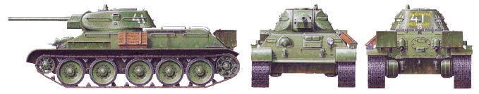 Tamiya Russian T34/76 1941 1/48 32515