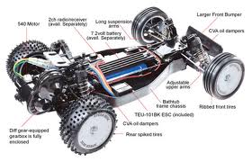 Tamiya Sand Viper DT-02 Tuned 58374