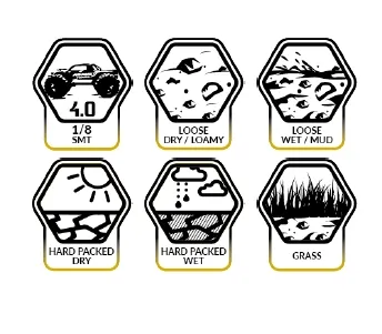 JetKo EX Tyre MT Wasteland Belted Black Wheel 4.0 JK1904CB - Image 4