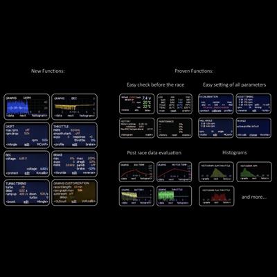 ELCERAM Oxide 1/10th ESC 145A ELC008 - Image 3