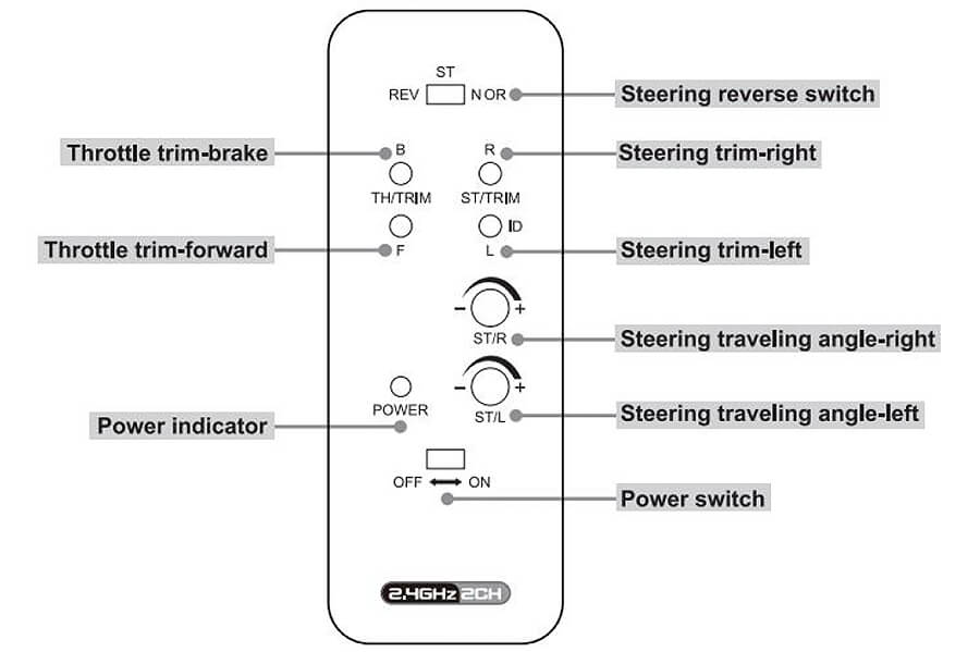 JOYSWAY SMART CAT CATAMARAN MINI 2.4G RTR BOAT 420MM JY8204